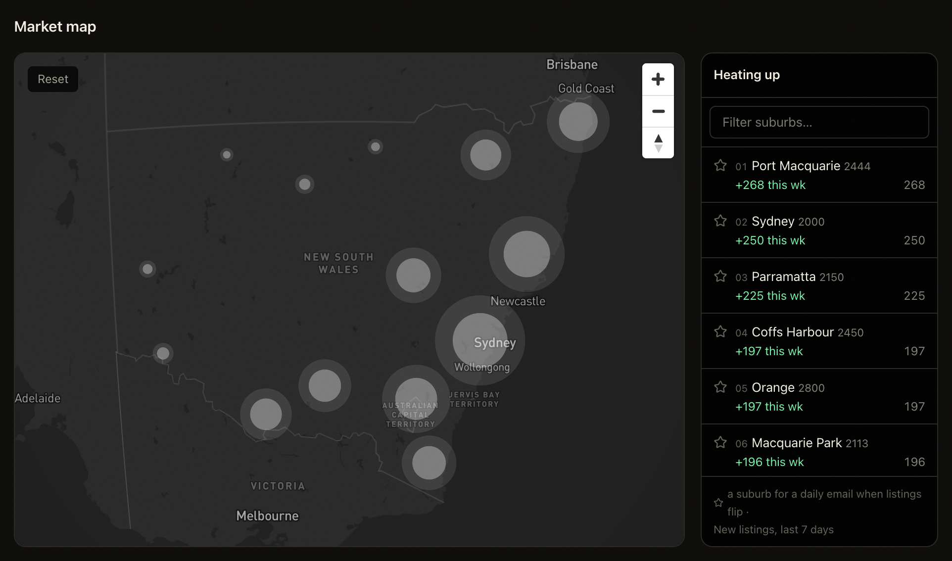 blipton dashboard — live NSW market map: regional clusters of on-market addresses, with a suburbs-heating-up ranking architects, developers and interior designers use to time site acquisition and outreach